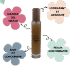 MASQUE GÉNIAL - gel hydratant